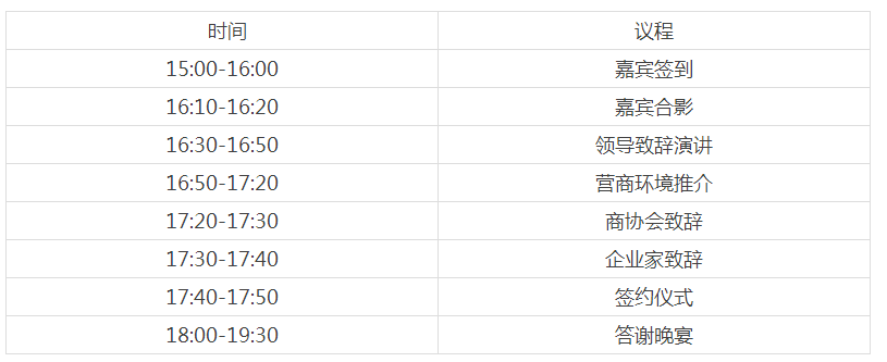 流程表