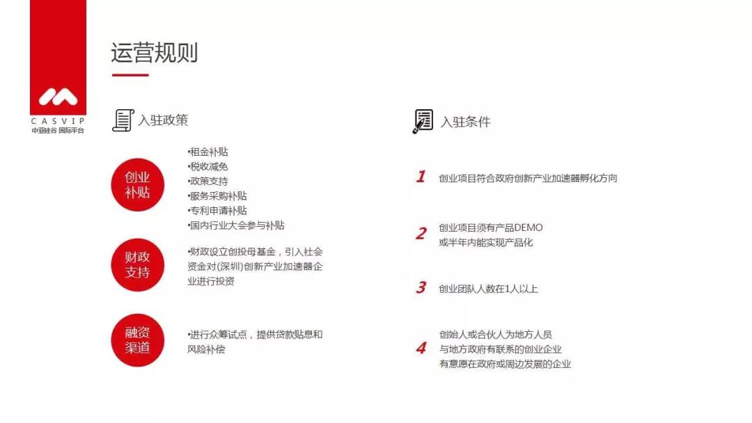 中亚会展中心 中亚会展中心
