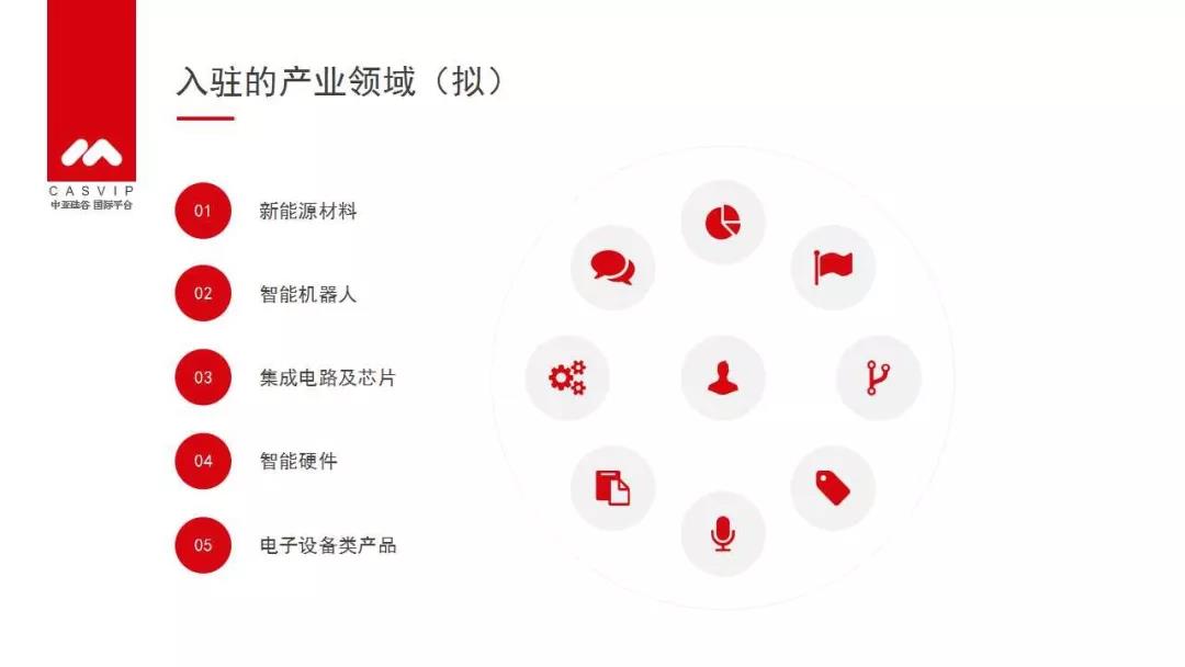 运营数据 运营数据