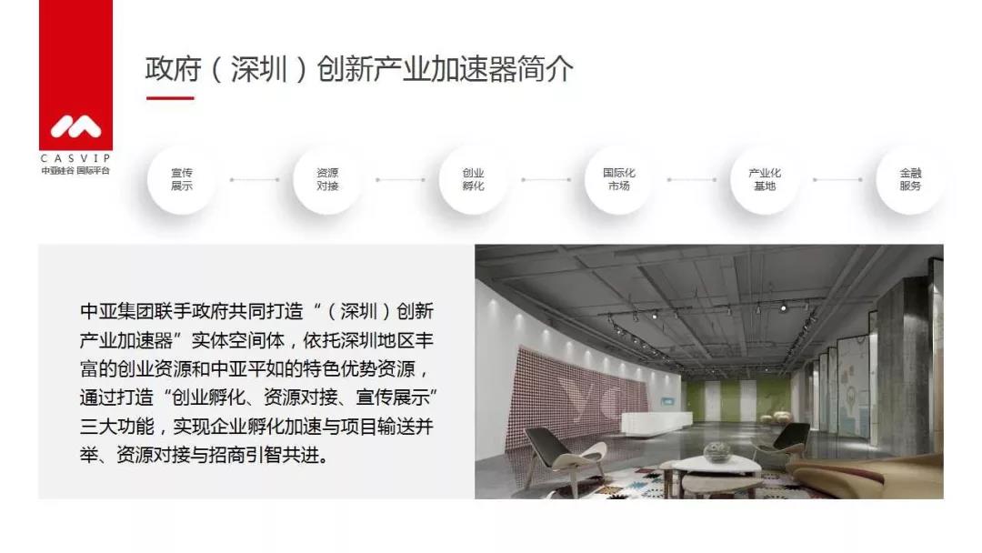 中亚会展中心 中亚会展中心