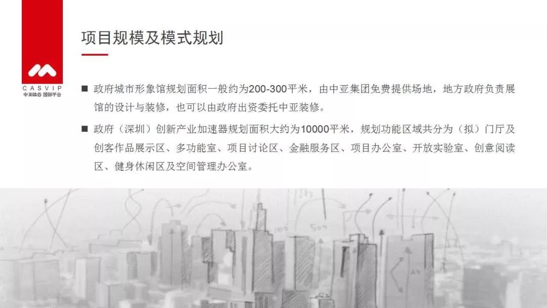 中亚会展中心 中亚会展中心