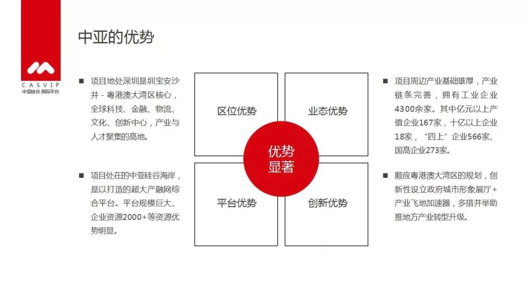 中亚优势 中亚优势