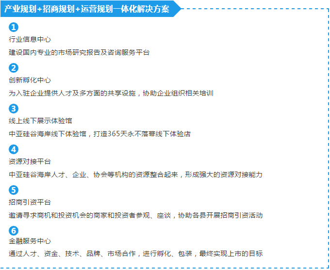 中亚硅谷城市形象展馆