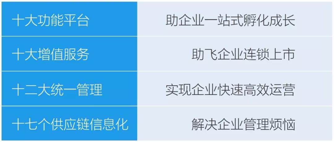 活动策划 活动策划